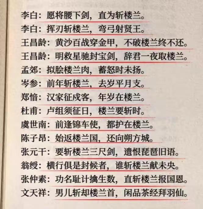 楼兰，每个文人的梦想[狗头]