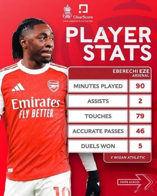 若阿森纳本赛季最终与英超冠军、欧冠冠军等重要奖杯失之交臂，酿成“灾难性”赛季，症