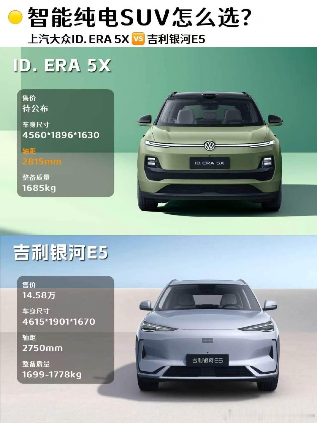 上汽大众ID.ERA5X开启盲订，大家觉得怎么样#大v聊车##汽场全开#​