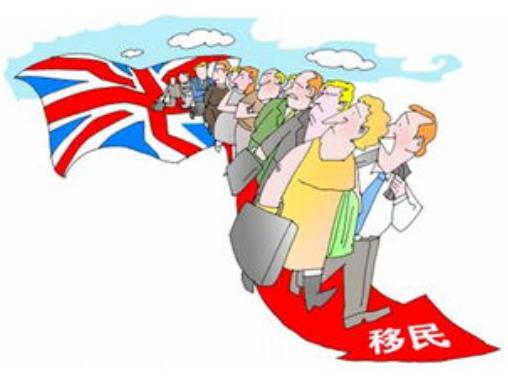 为啥美国有钱人不来中国，而中国有钱人却移民美国？因为说白了，在美国只要你有钱，还