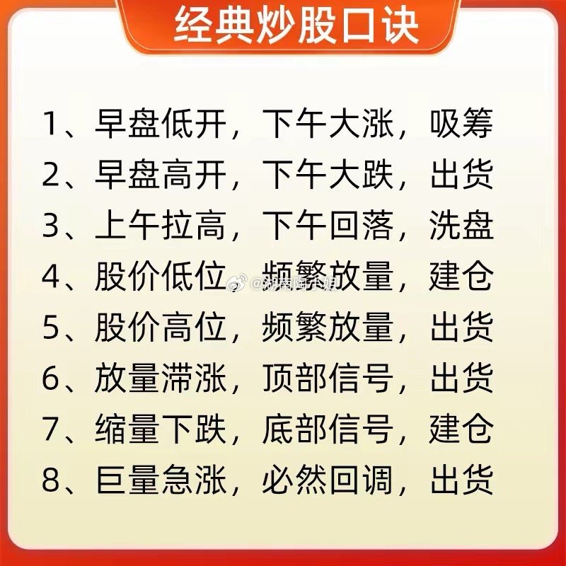 注意了！这是一个最土最笨的炒股方法，其他的炒股口诀，你可以不知道的，但是今天要分