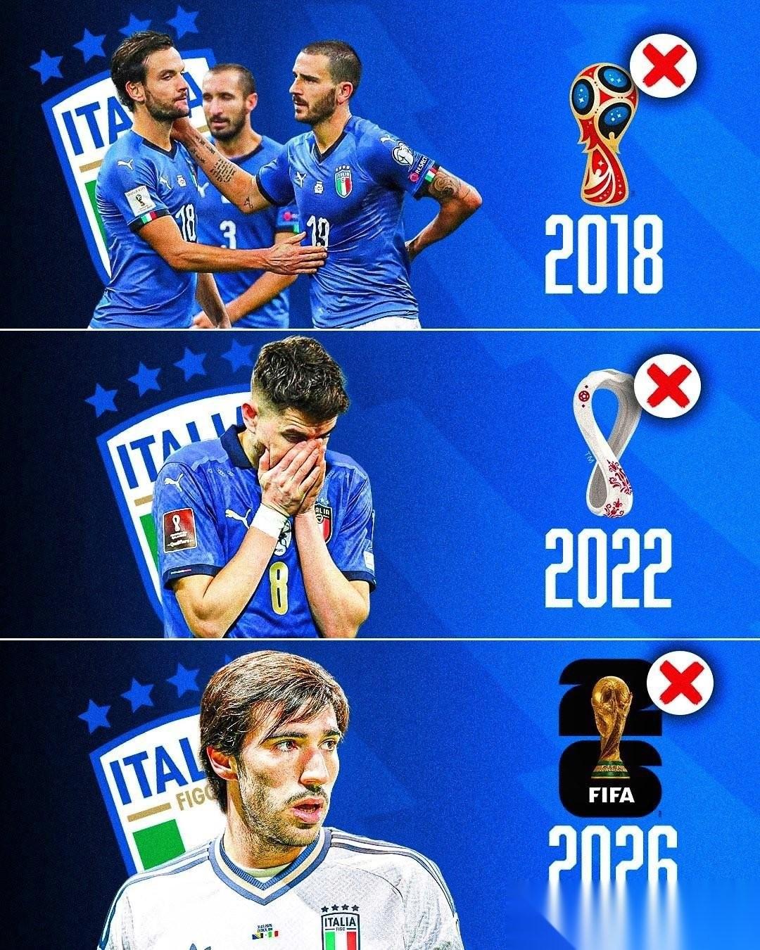 天无绝人之路，意大利还有机会踢世界杯！虽然意大利在世界杯附加赛决赛中输给了波黑无