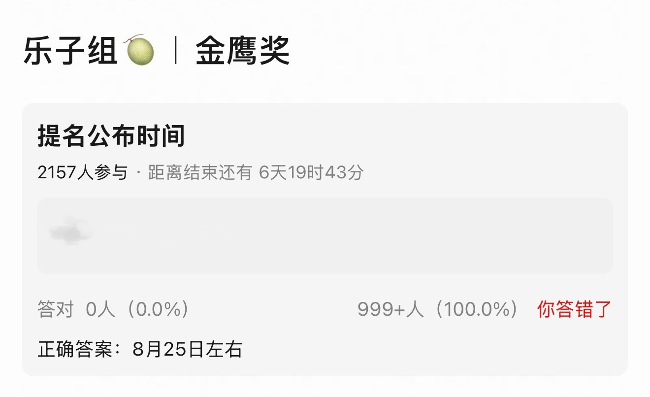 金鹰奖你猜怎么着，我又信了。