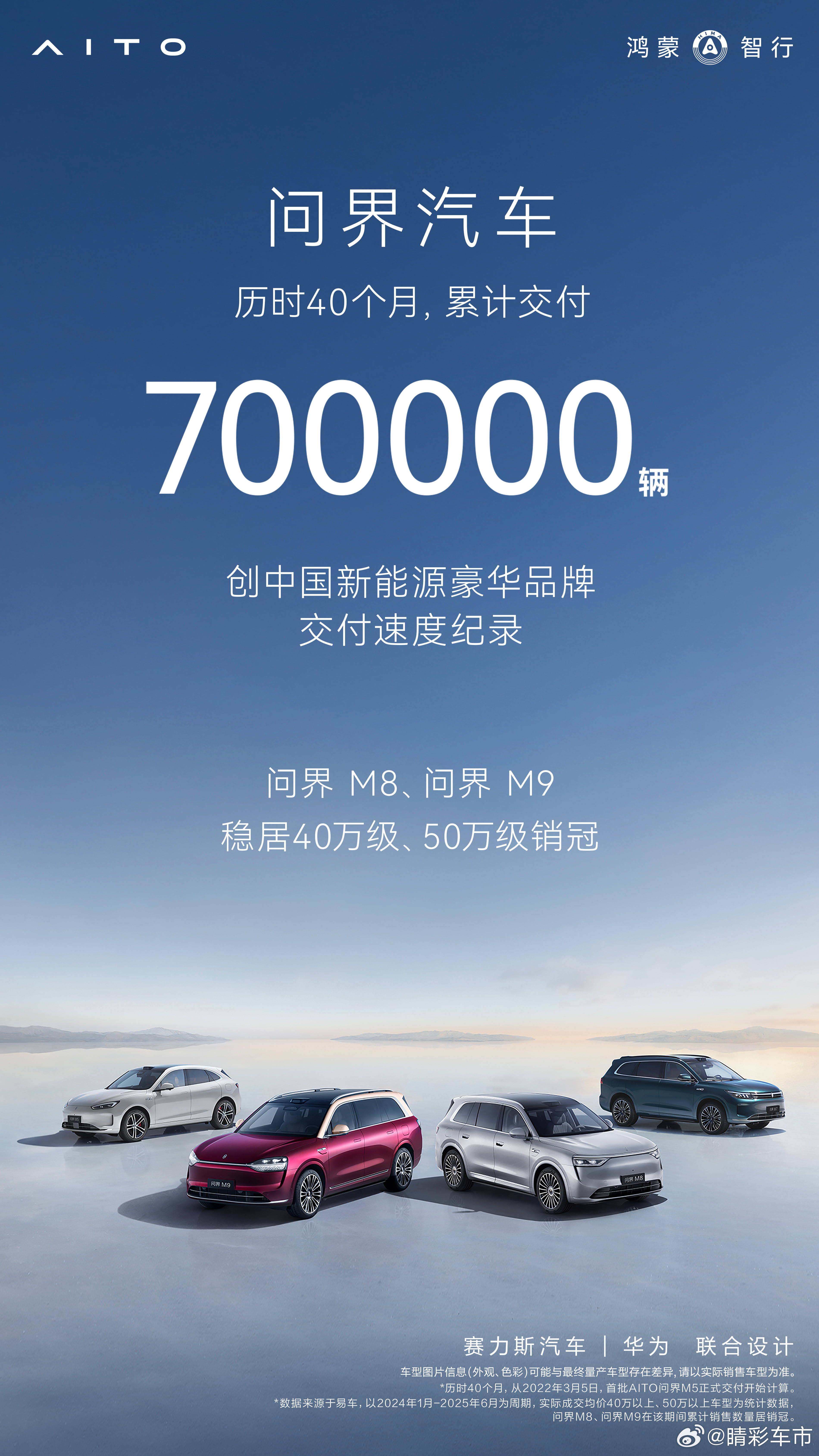 🚀70万辆！仅40个月！这个交付速度在豪华车界也属于炸裂的存在了吧！没错，问