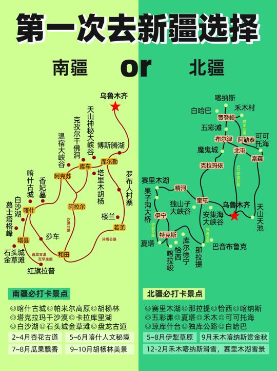 第一次去新疆怎么选👀看这一篇就够了