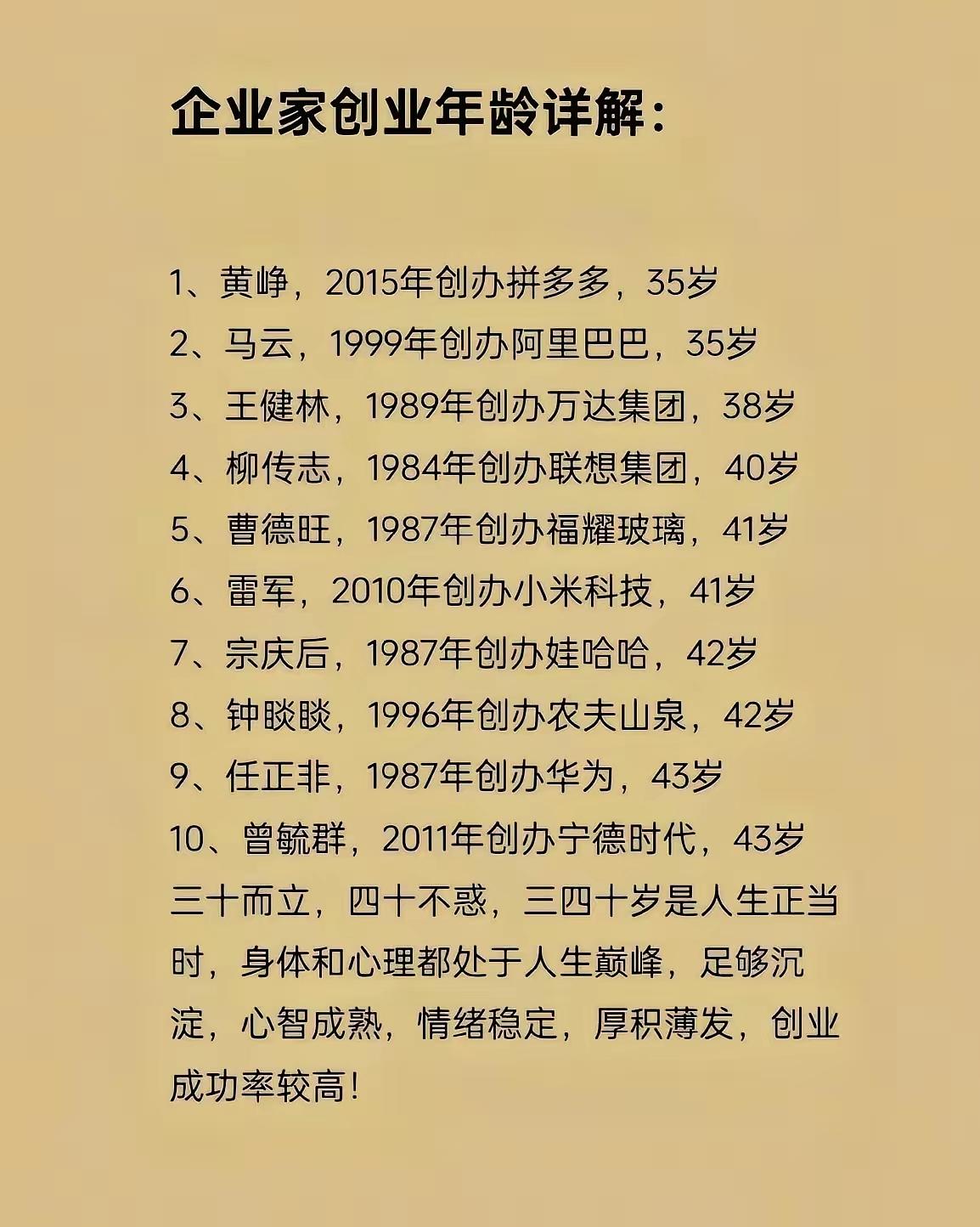 年龄到了，你该创业了！