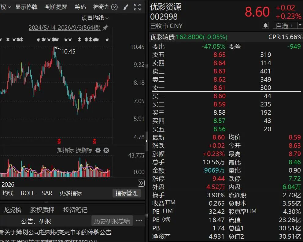 明起停牌! 002998, 筹划控制权变更