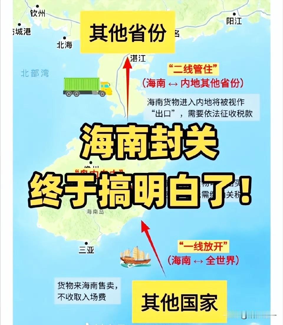 喜讯！喜讯！一张图带你看懂封关！海南封关，首日iPhone最高可减2140元，