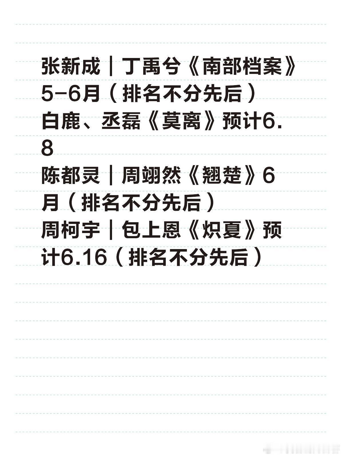 新剧排播618节点预排大剧张嘉益、刘浩存《主角》5月中旬央一李一桐、陈鑫海《古乐