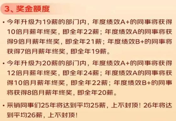 眼红了吗？最近这些大公司的年终奖消息，真是让人羡慕嫉妒恨啊！先是京东放出大招