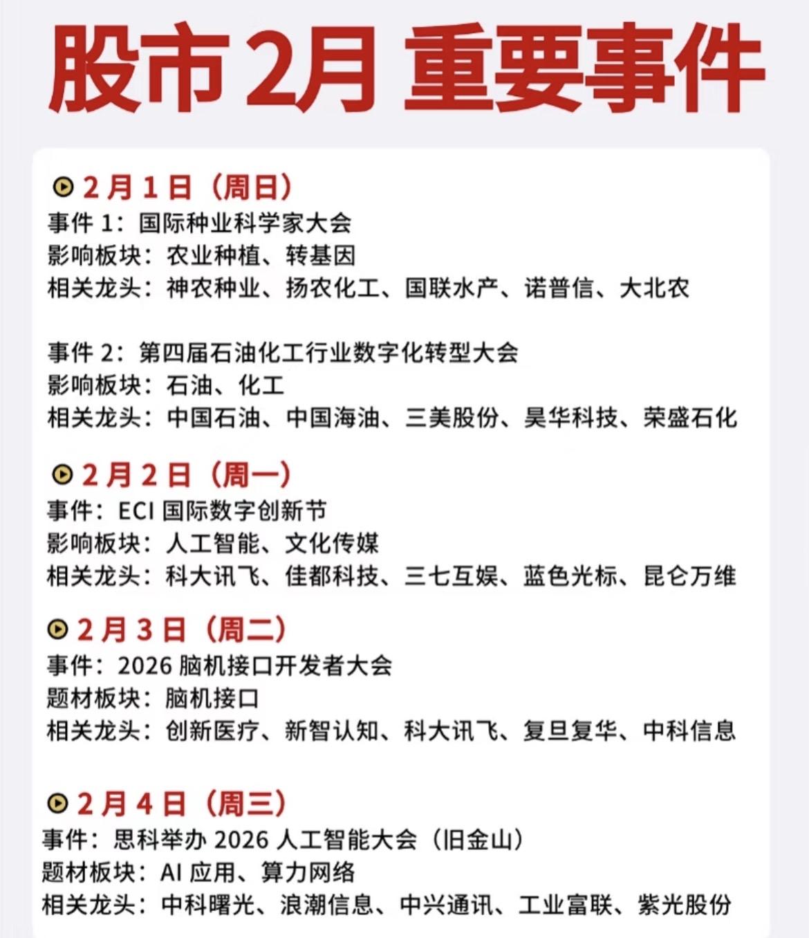 股市2月份投资日历