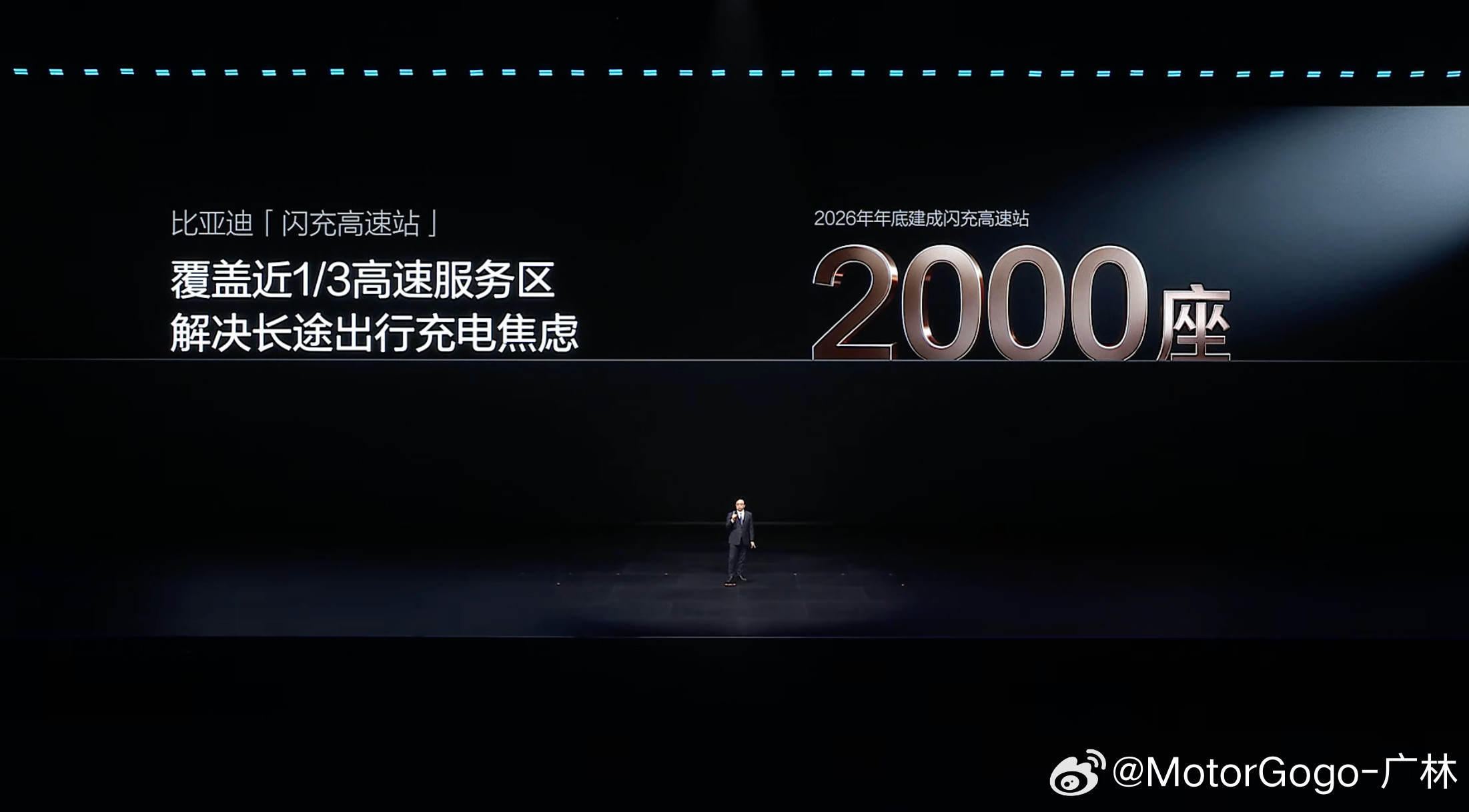 比亚迪全球首创闪充桩来了比亚迪确实猛，大家担心闪充站落地慢？现在官宣了，2026