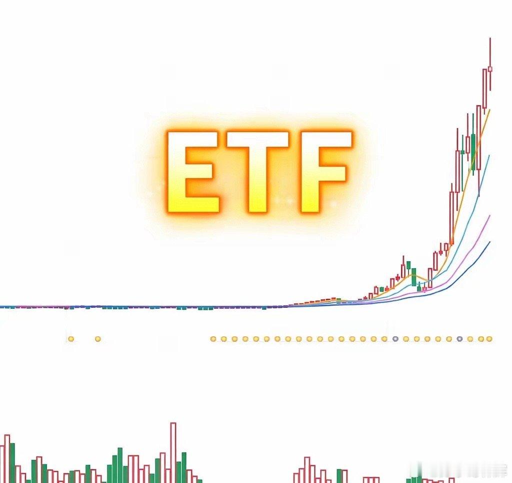 北交所推出ETF会发生什么？再谈北交之前，先闭上眼，想象自己走进了一家以前从未来