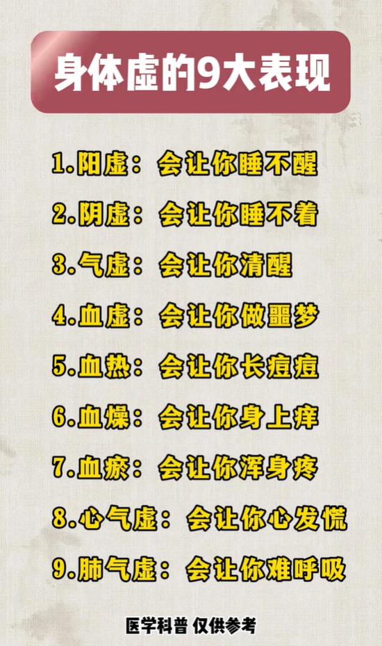 中医科普：9种身体亏虚，对应的不同身体表现
