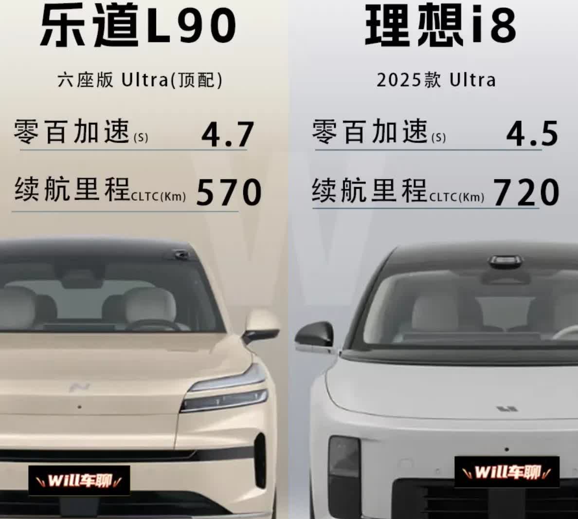 理想i8这波风波过去之后感觉这车是不是也挺香的？35W冰箱彩电大沙