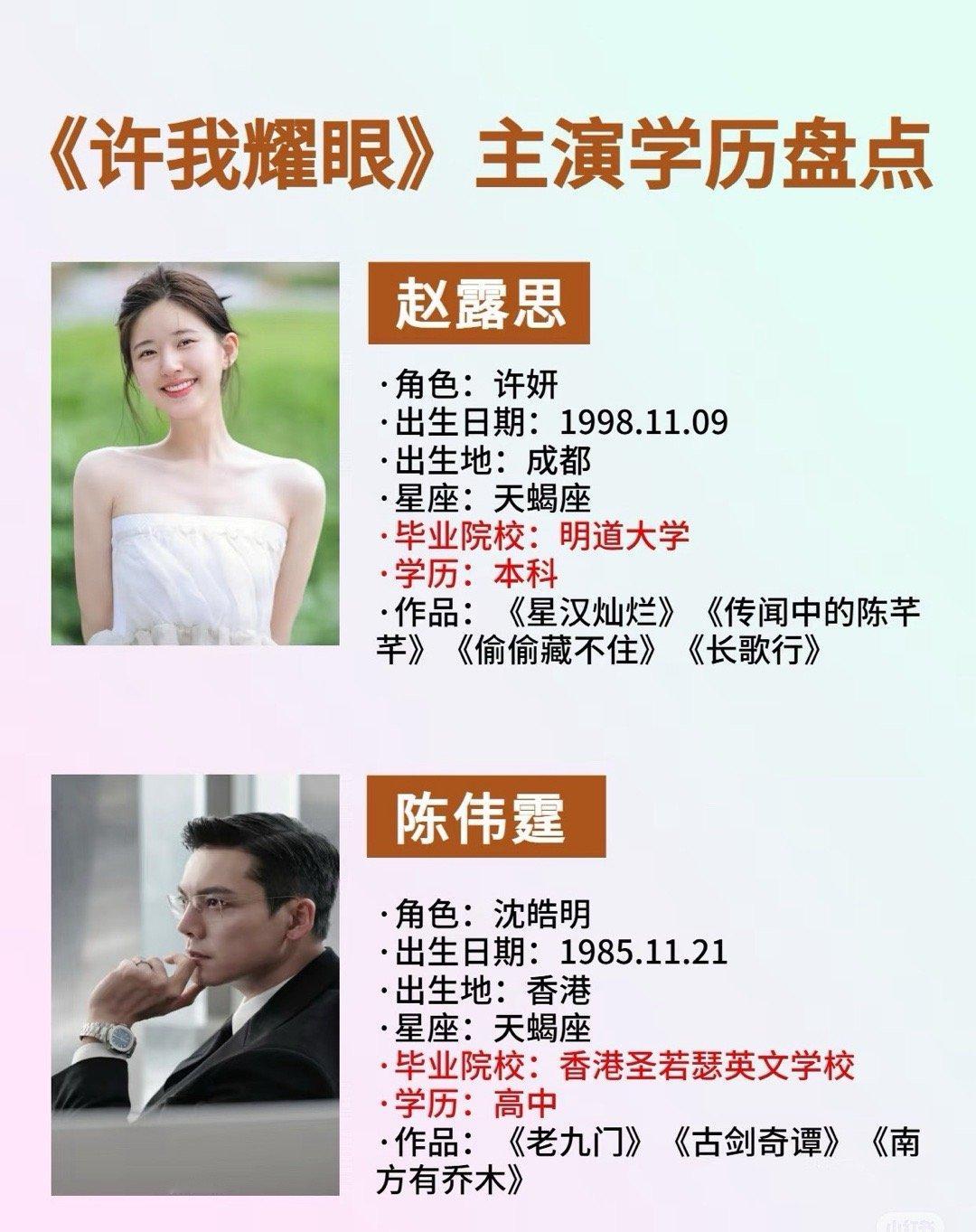 《许我耀眼》主演学历盘点​​​