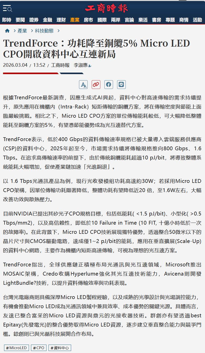 又一前瞻技术：MicroLEDCPO，功耗降至铜缆的5%。这项技术之前是