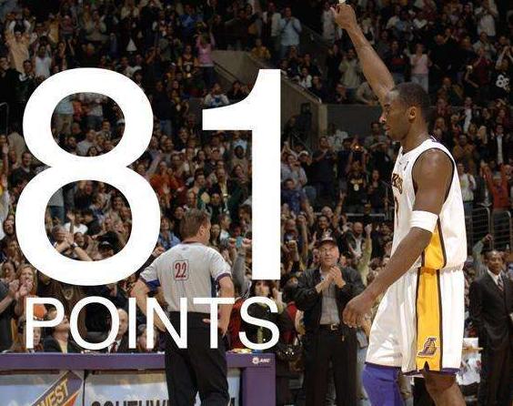 NBA历史“单场得分榜”：1、张伯伦——100分2、科比——81分3、张伯