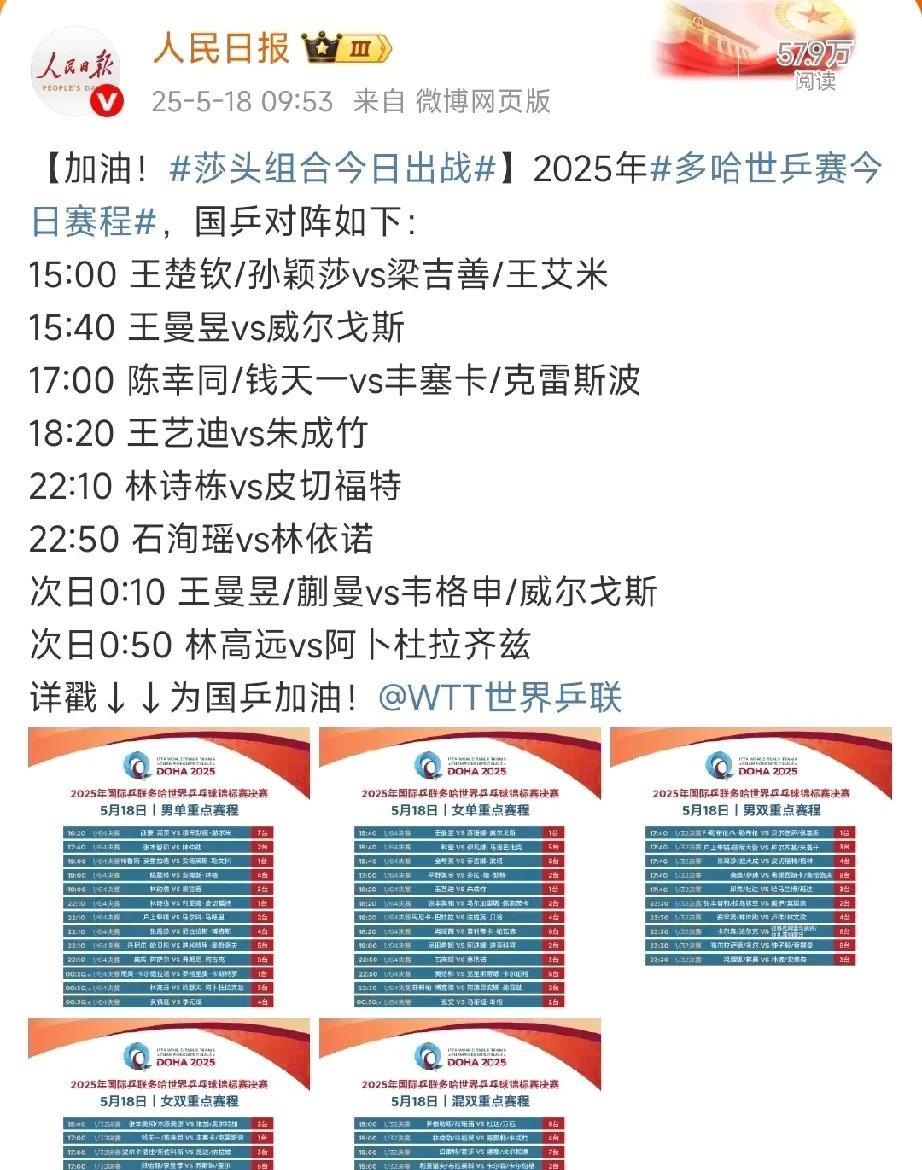 [大笑][大笑]莎头混双出战，看来不止球迷激动，官媒都无比激动啊！今天下午3点