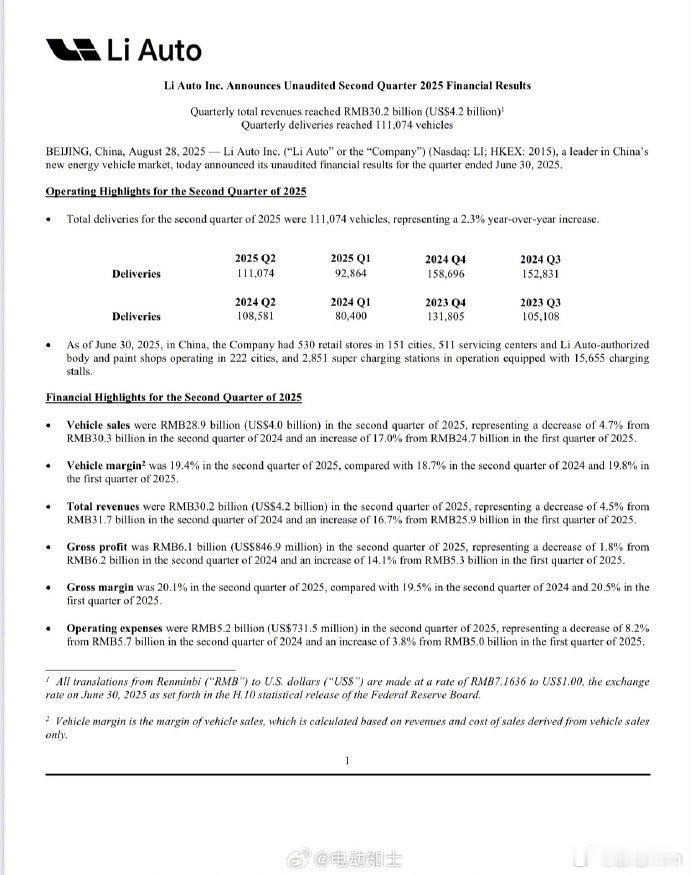 理想汽车发布2025年二季度财报理想汽车拥有超千亿现金储备虽然现在市场竞争这么激