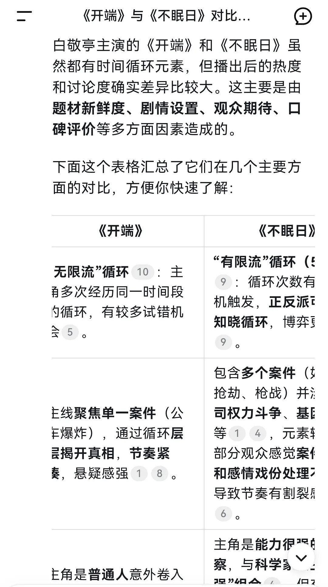 同为白敬亭的循环剧，为啥《开端》爆了，《不眠日》不温不火？除了新鲜度大大降低，可