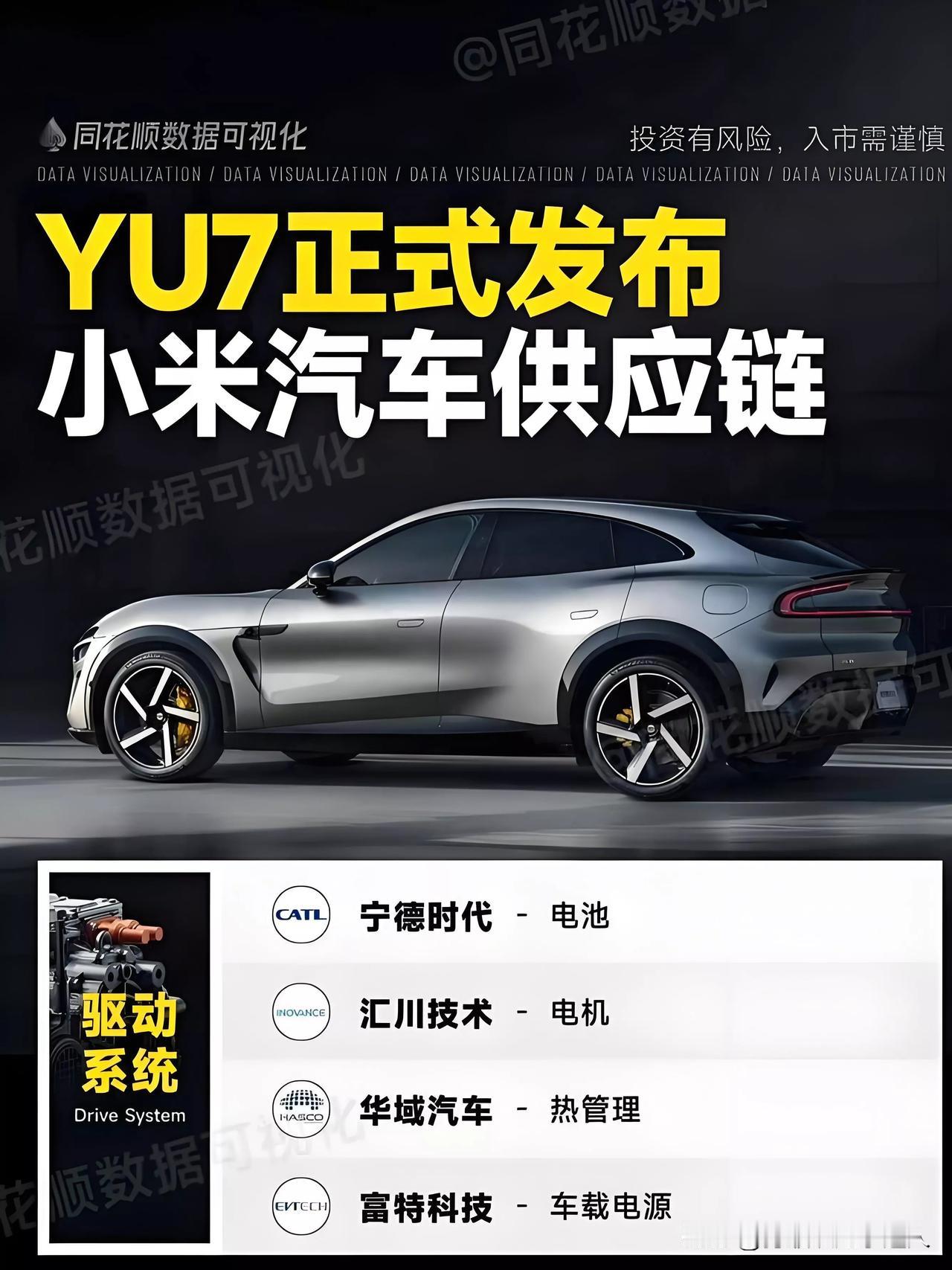 小米YU7供应链大起底！这样的配置，到底值不值这个价？不过要说明的是，中低