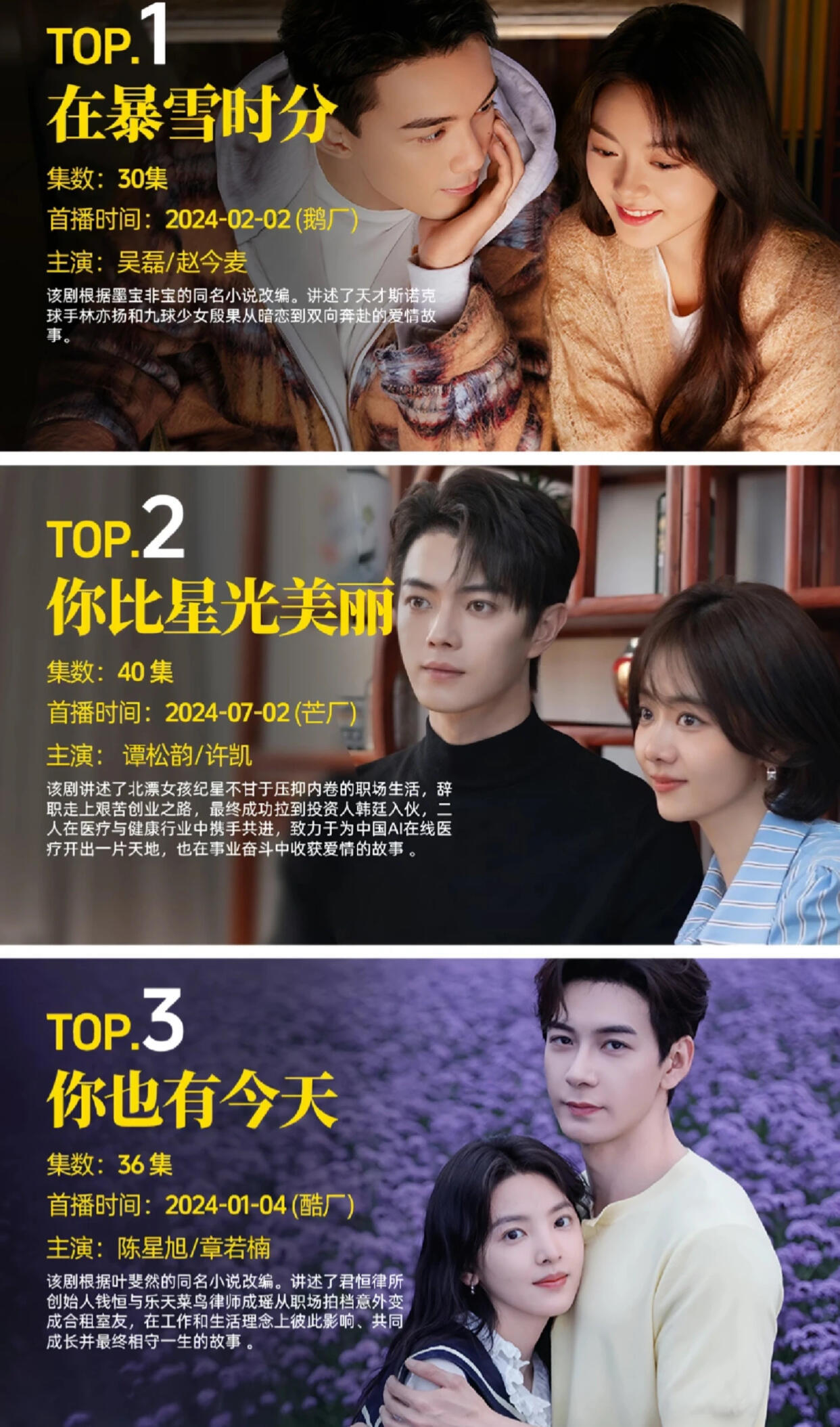 一口气刷完这9部现偶，糖分超标啦📺《在暴雪时分》|吴磊×赵今麦天才斯诺克选手
