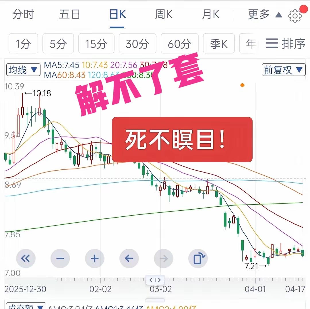 晚期癌症就这样没事了【中晚期卵巢癌康复8年】朋友多年前体检发现了甲状腺癌