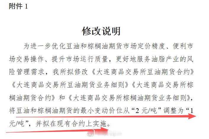 大连商品交易所：为进一步优化豆油和棕榈油期货市场定价精度、便利市场交易操作、提升