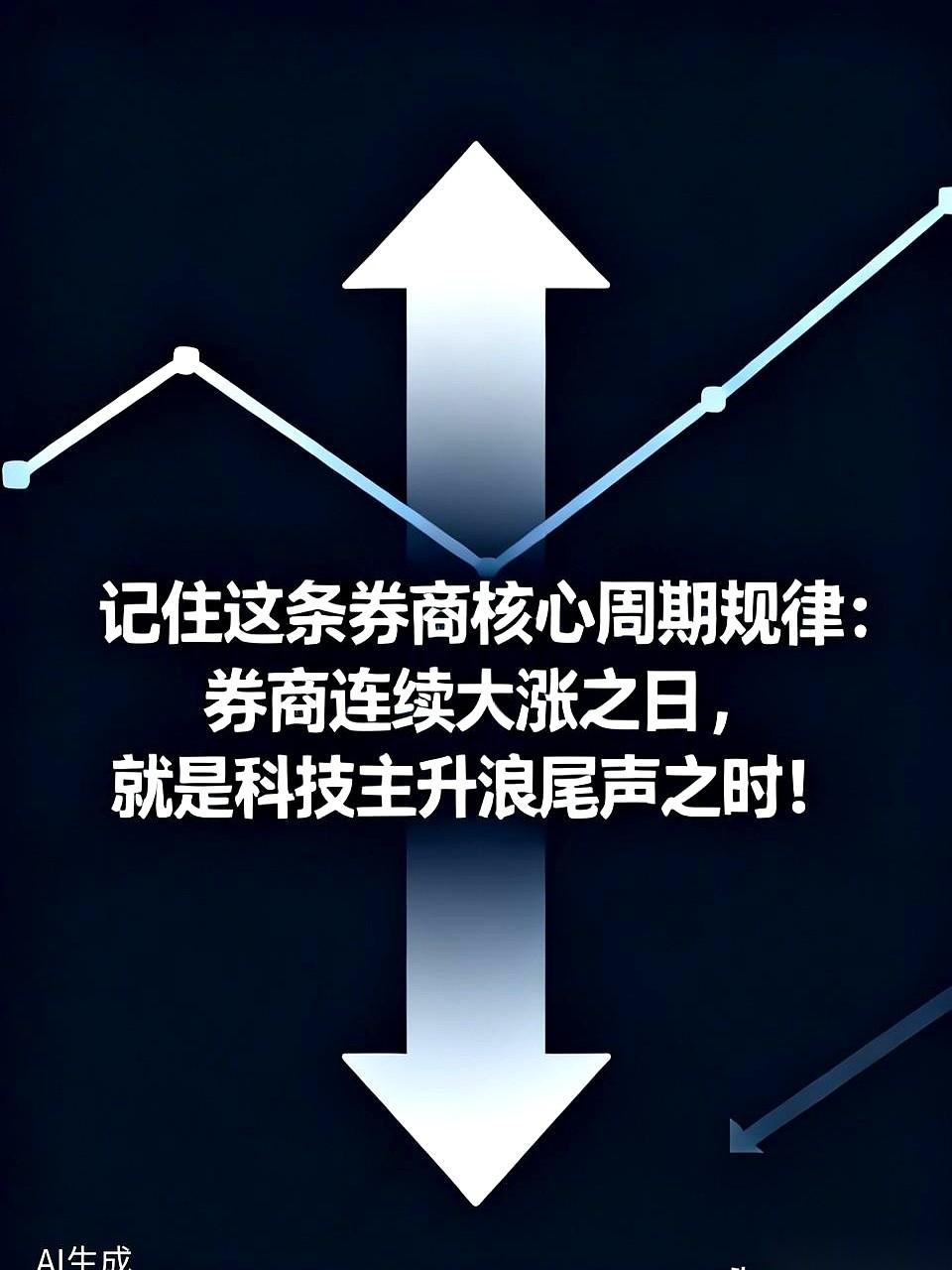 A股里藏着一条铁律，一条几乎从不上台面讲的“跷跷板”铁律。记住这句话：券商板块