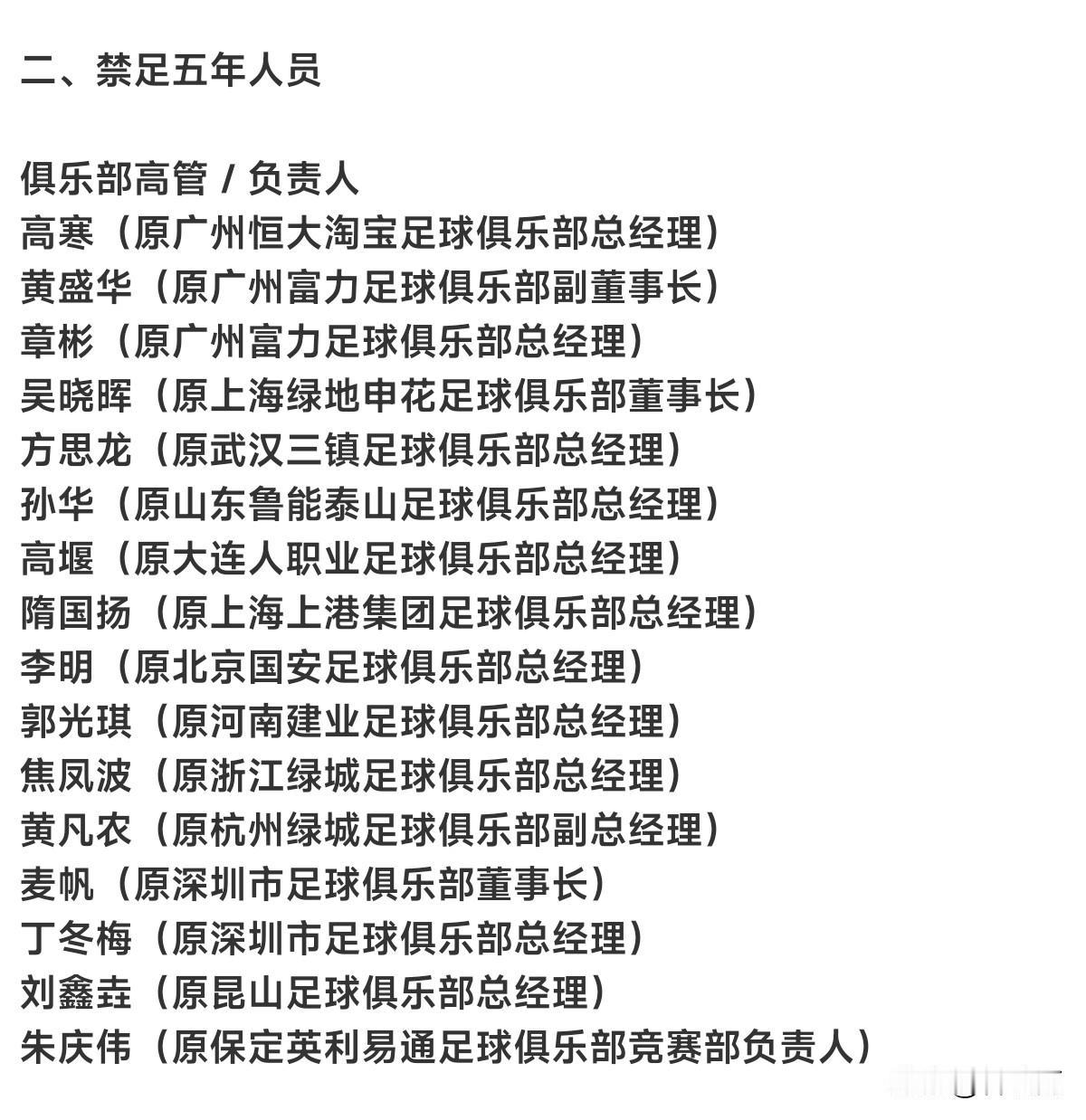 足协第三批禁足名单公布里了，其中有2个细节引起球迷的猜测。第三批禁足名单包含赛