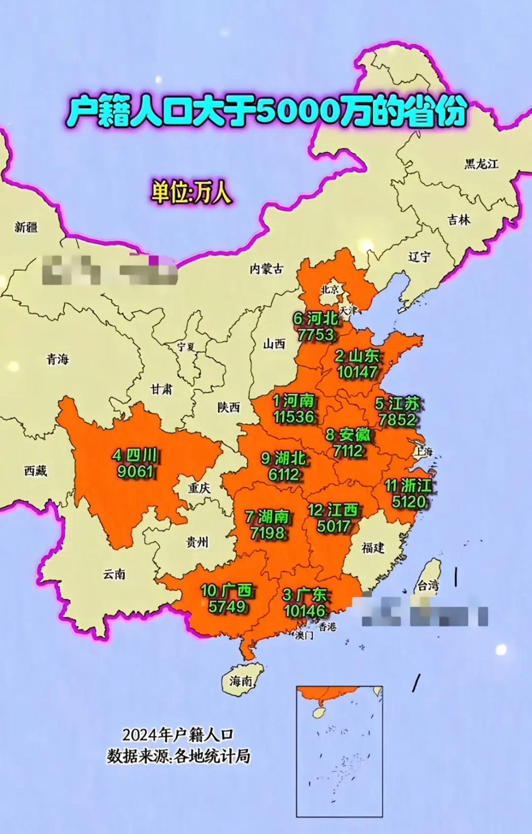 户籍人口大于5000万的省份。