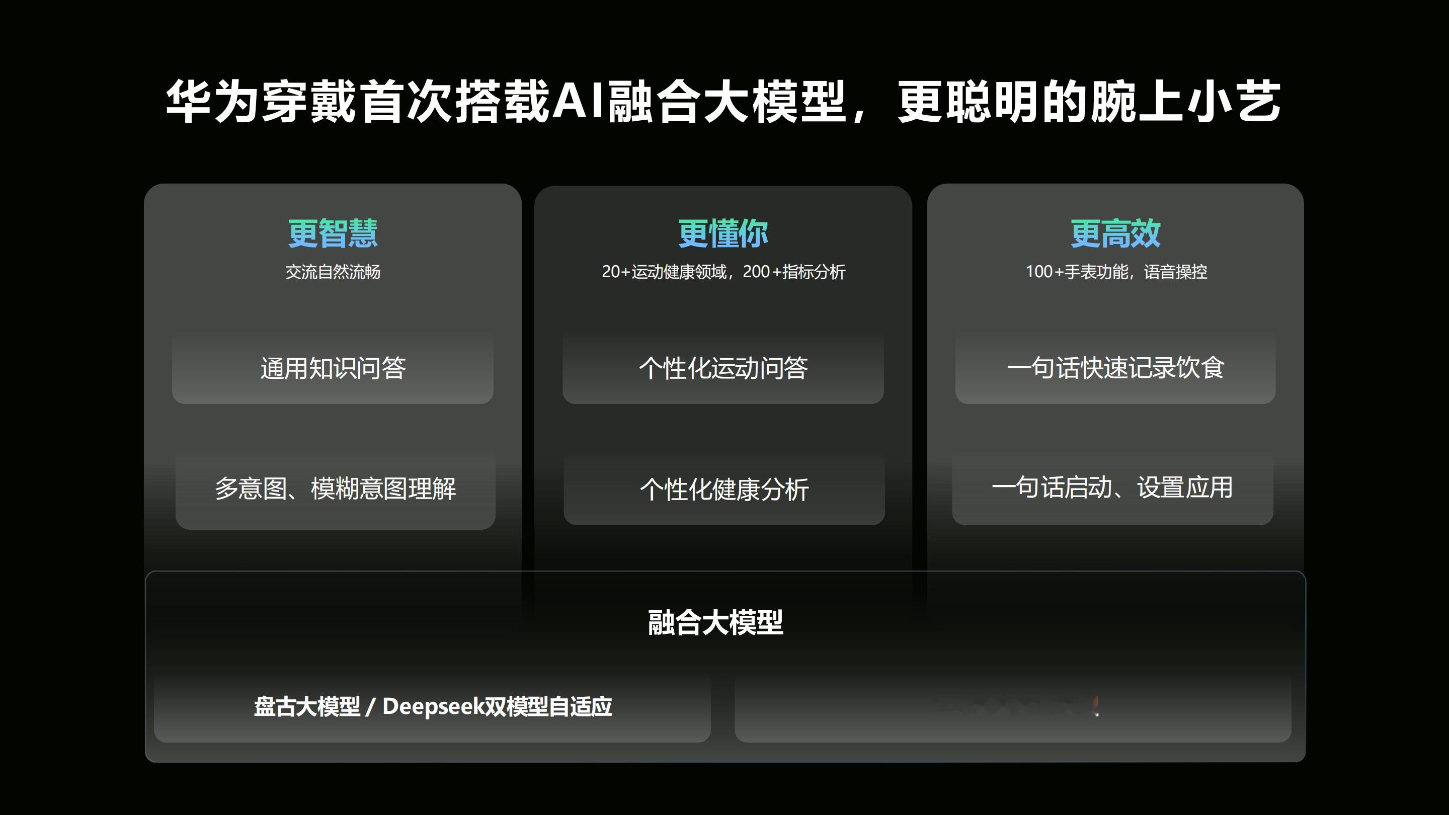 华为手表将支持AI融合大模型这个挺好，华为WATCH5将接入盘古大模型及De