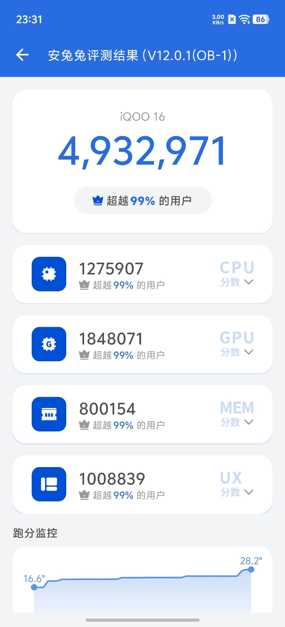 iQOO16真机到手体验了一段时间，随手拍一张分享下～外观质感真的可以，直边中框做了倒角处理，握起来