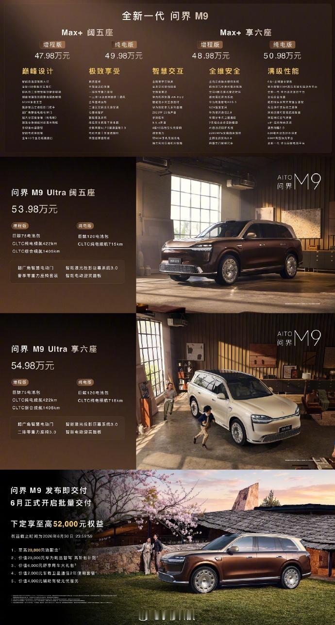 问界M9售价47.98至65.98万元问界M9发布，起售价在48~66万之间，关