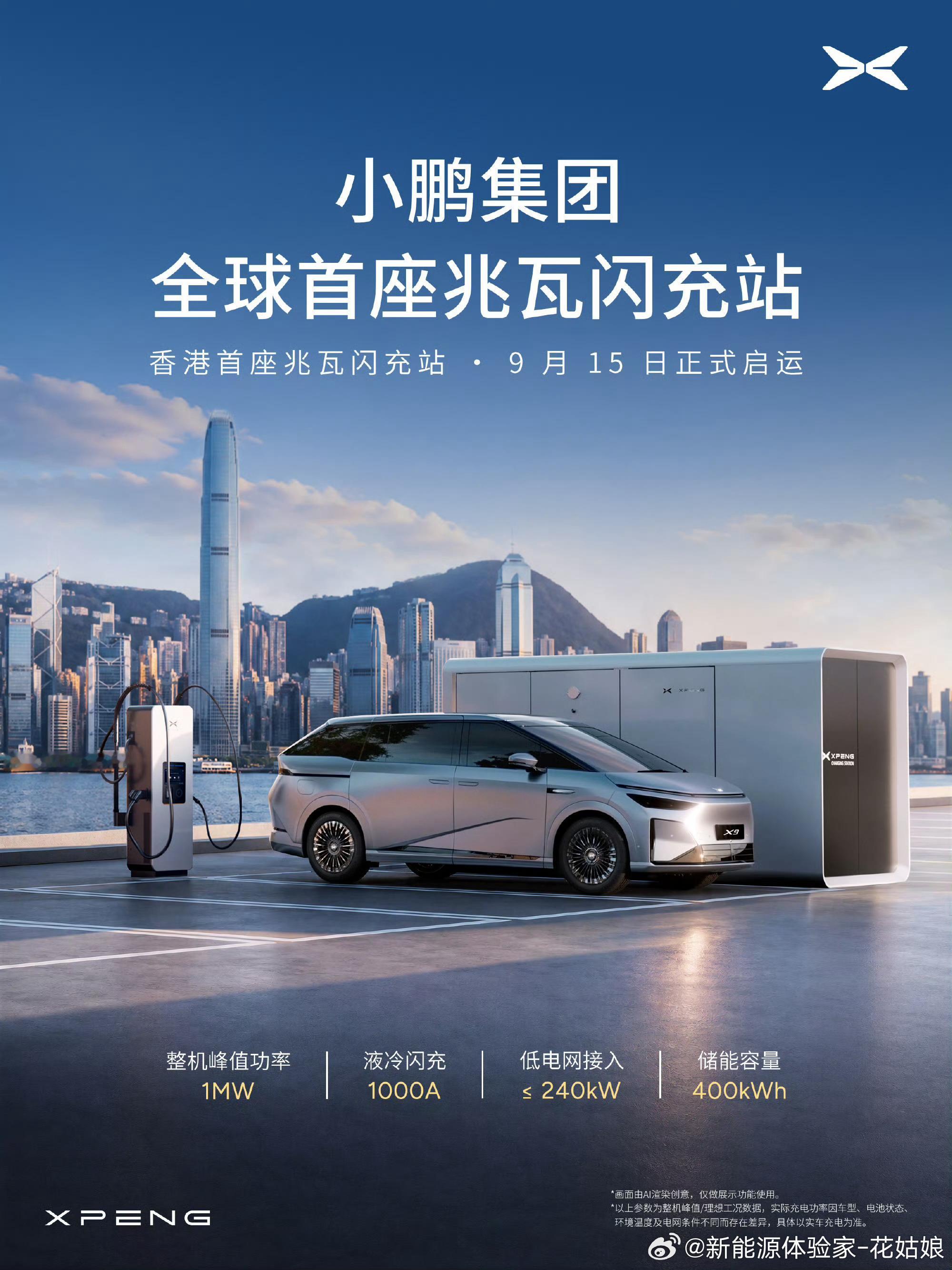 小鹏也把带储能的兆瓦级闪充站安排上啦～香港这座新站，400kWh储能、1000k