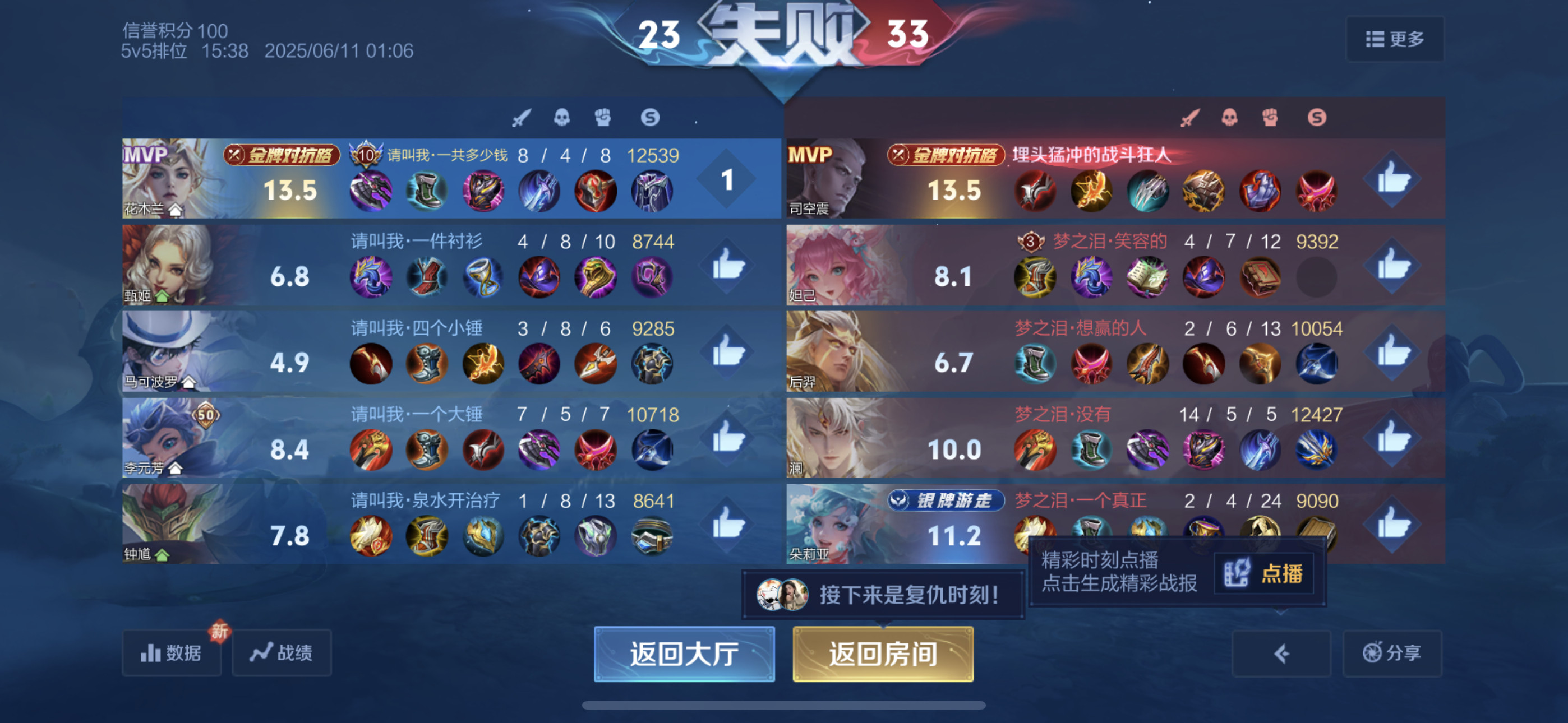 本命花木兰都带不动[哭哭][哭哭][哭哭]​​​