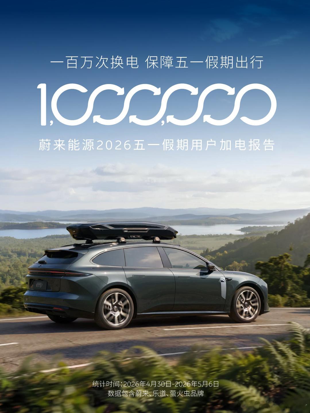 蔚来蔚来能源2026五一假期用户加电报告正式发布。5月1日至5月5日，蔚来能源