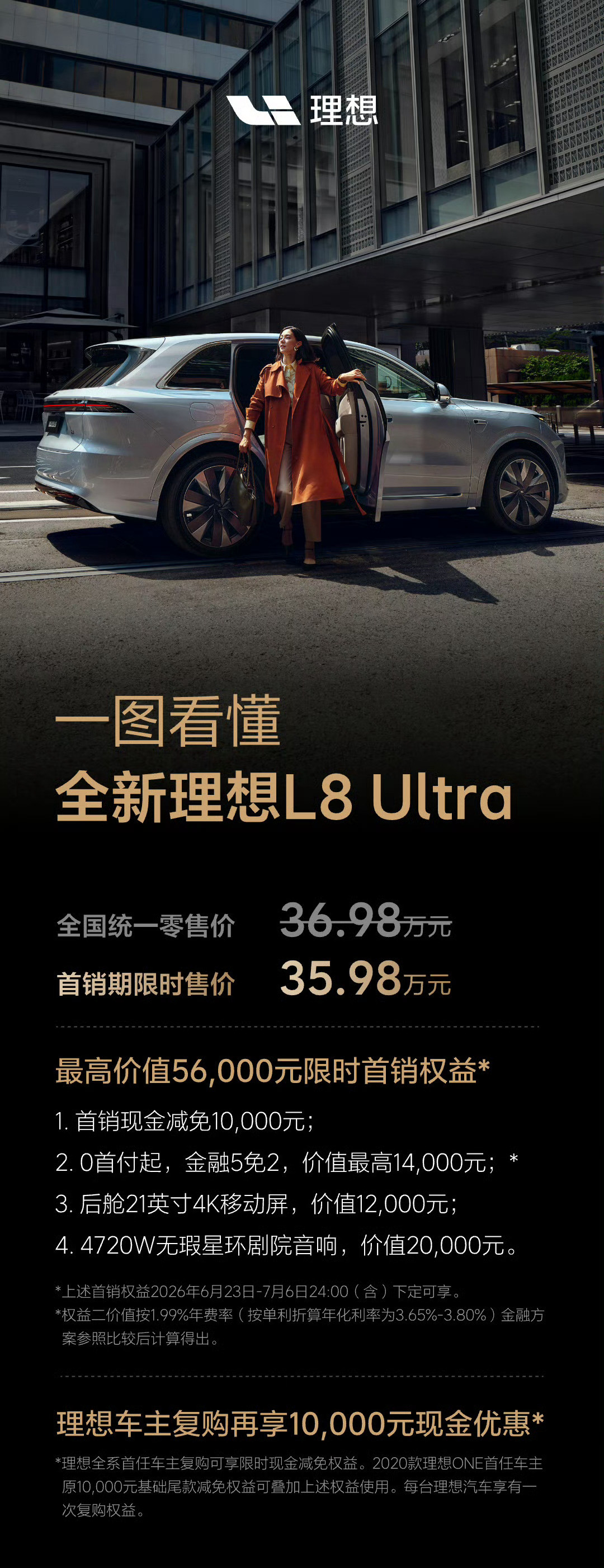 理想L8昨晚上了，ultra版售价35.98万元，这个版本肯定是走量的，