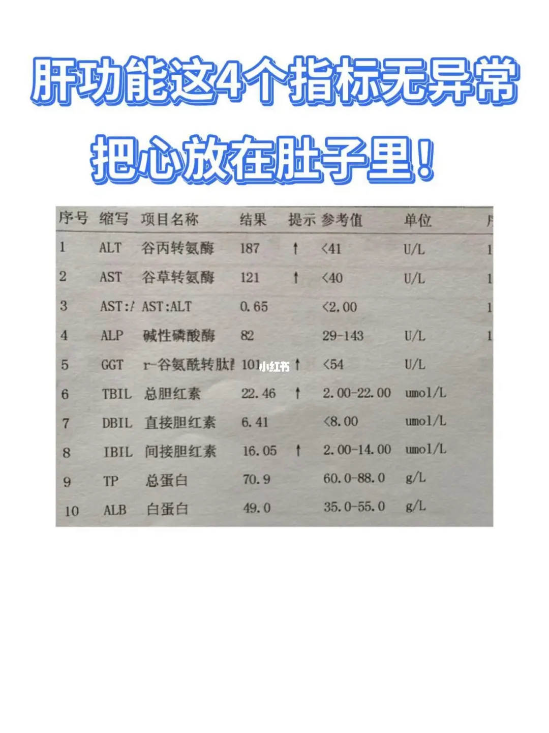 肝功能4个指标无异常，把心放在肚子里！