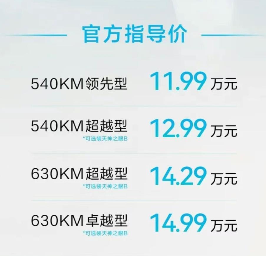 11.99万起来，高配不到15万，尽管还差100块。但有630公里纯电续航，还有