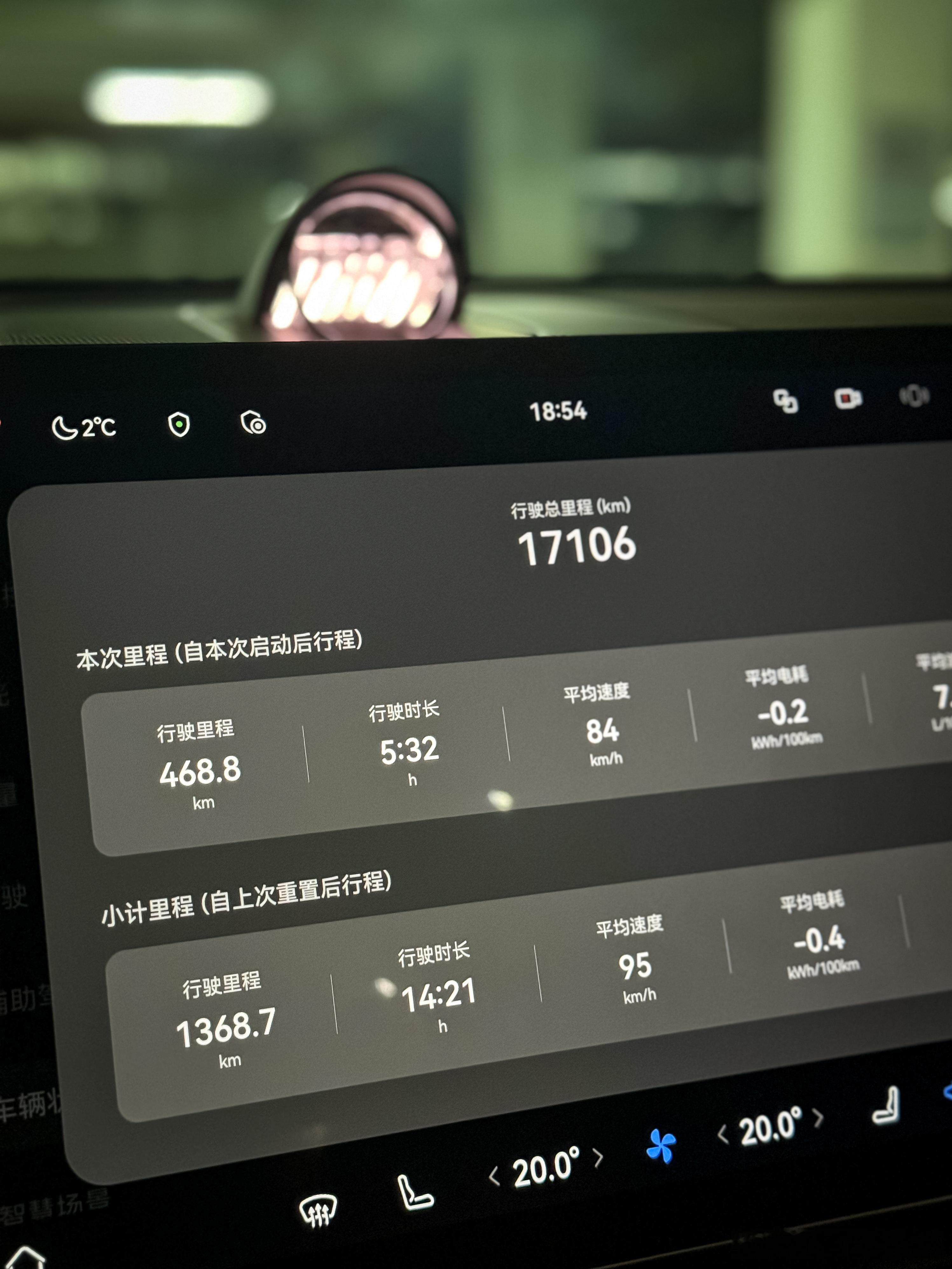 太顶了，这么多年第一次在晚上七点前到家。在好用的辅助驾驶加持下，开着问界M8