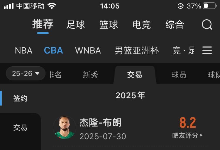 某吧交易信息显示，辽篮已经签约杰隆·布朗！因为土耳其联赛并不是水平特别高的联赛，