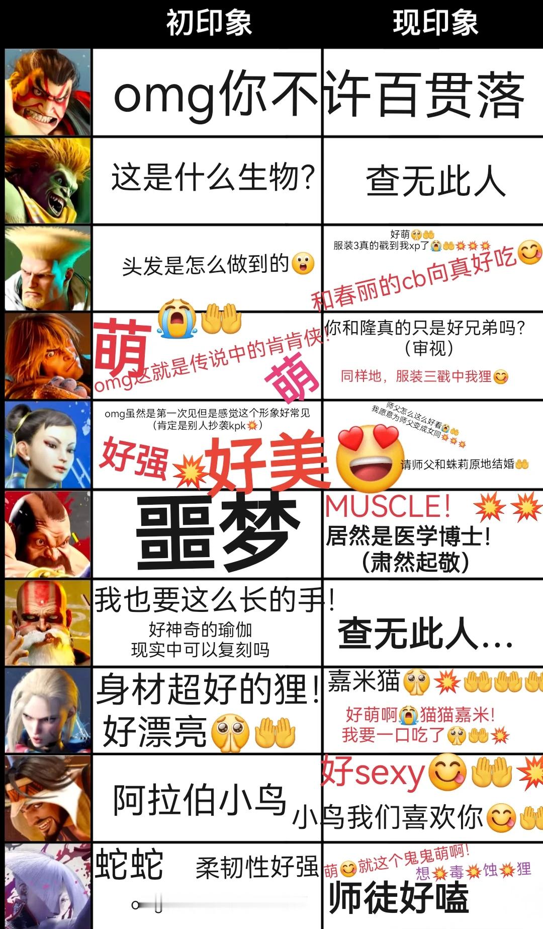 街头霸王电影新预告街头霸王电影正式预告救命！杰森·莫玛在电影街头霸王里居然演