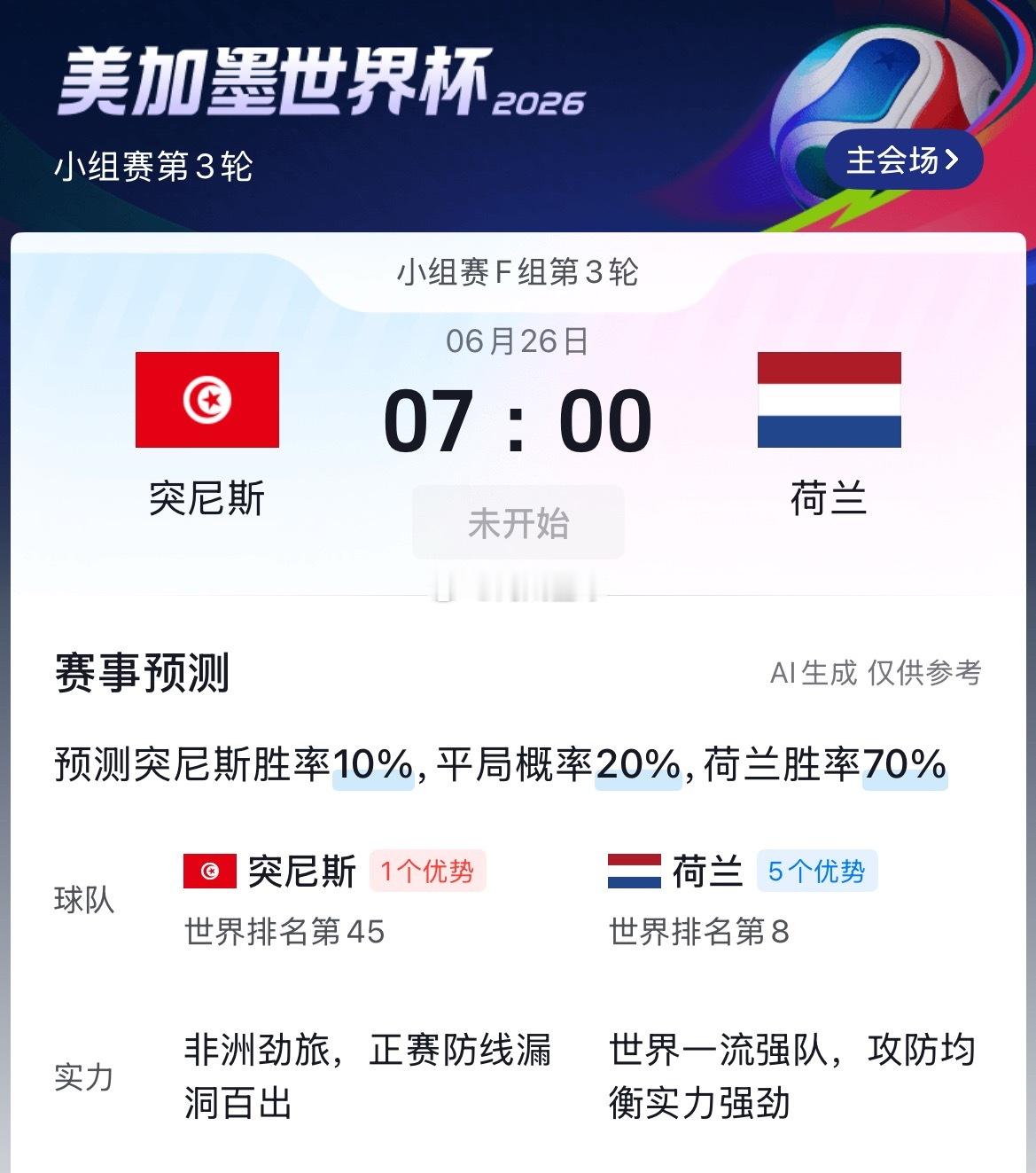 周四056:世界杯突尼斯VS荷兰2026.06.2607：00突