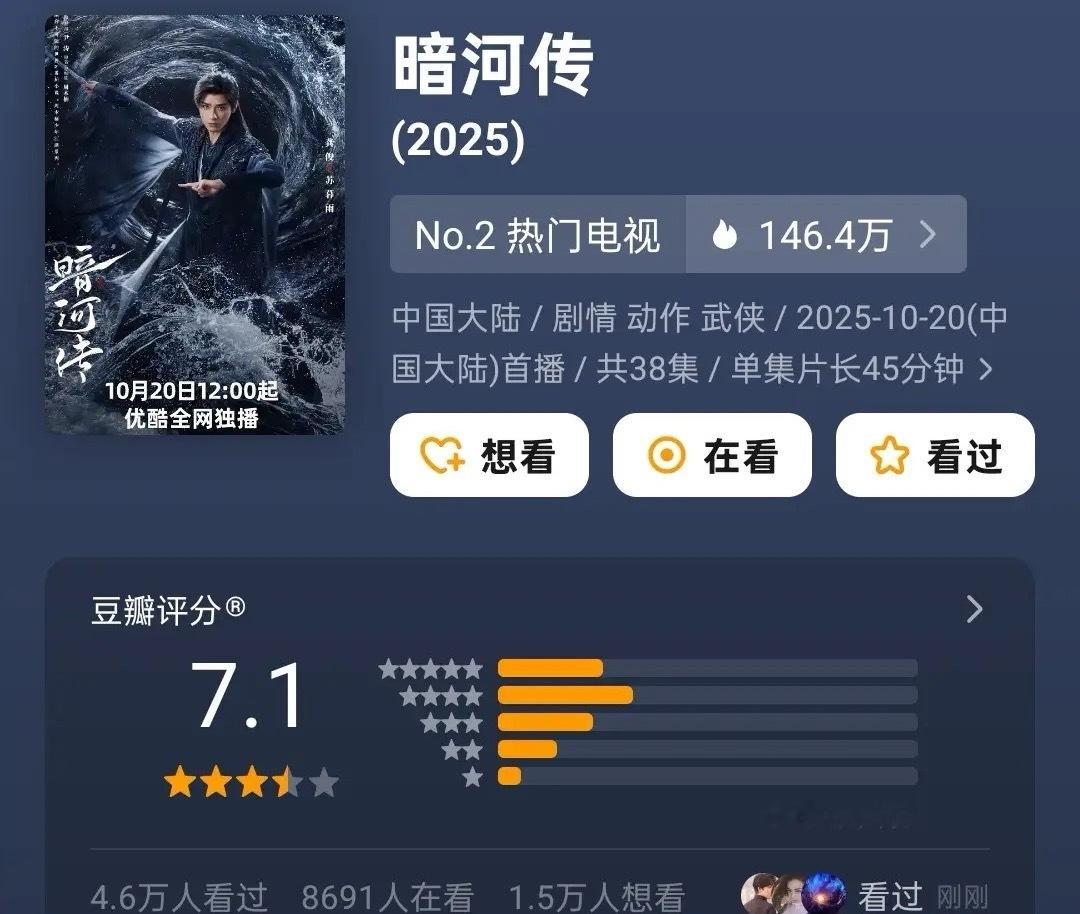 10月播出了四部古装剧，目前有三部豆瓣开分，从高到低分别是龚俊《暗河传》7.1分