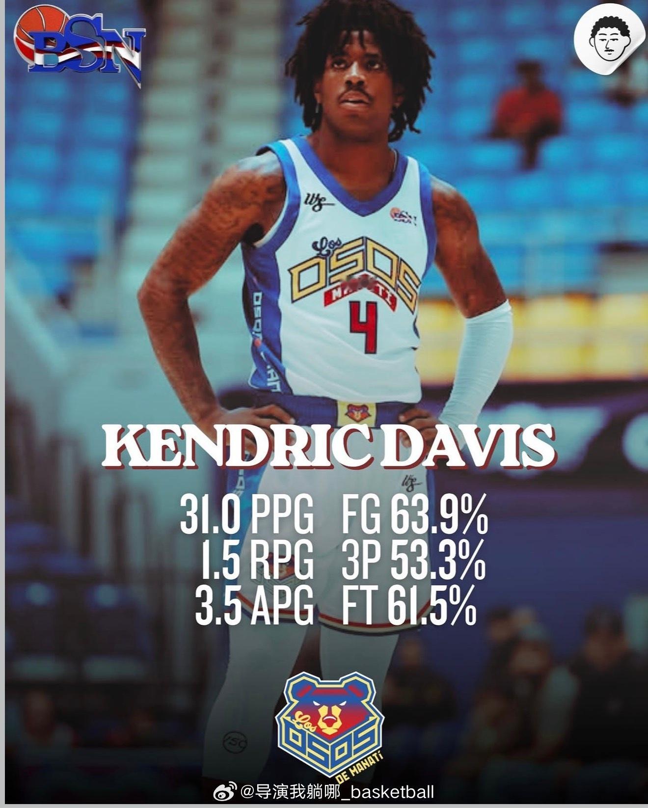 肯德里克.戴维斯在澳洲大杀四方之后来到波多黎各联赛还是厉害，场均31分三分球命中