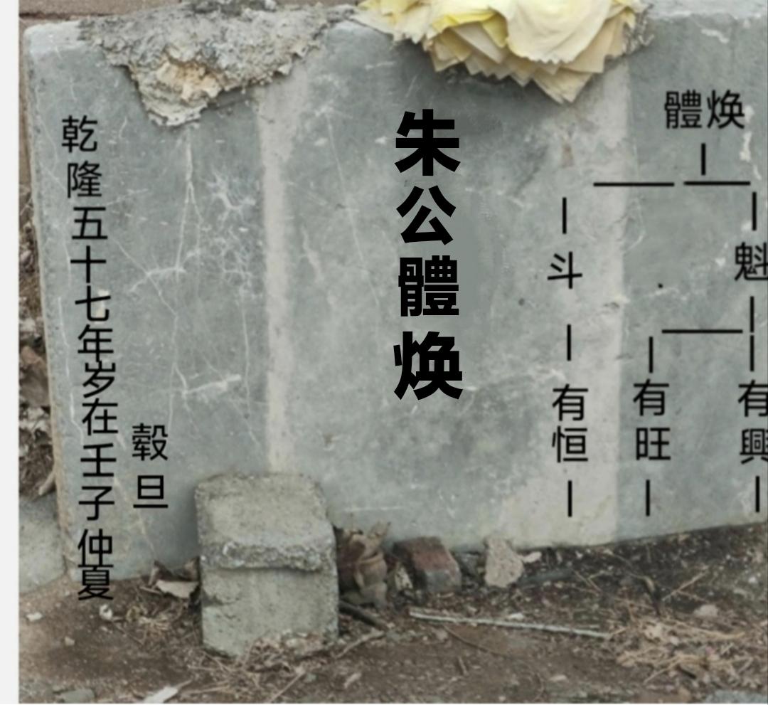 莒县东莞镇朱家林朱慈焕遗存文物溯源、传承经过及历史去向悬案详考一、明末宗室隐居