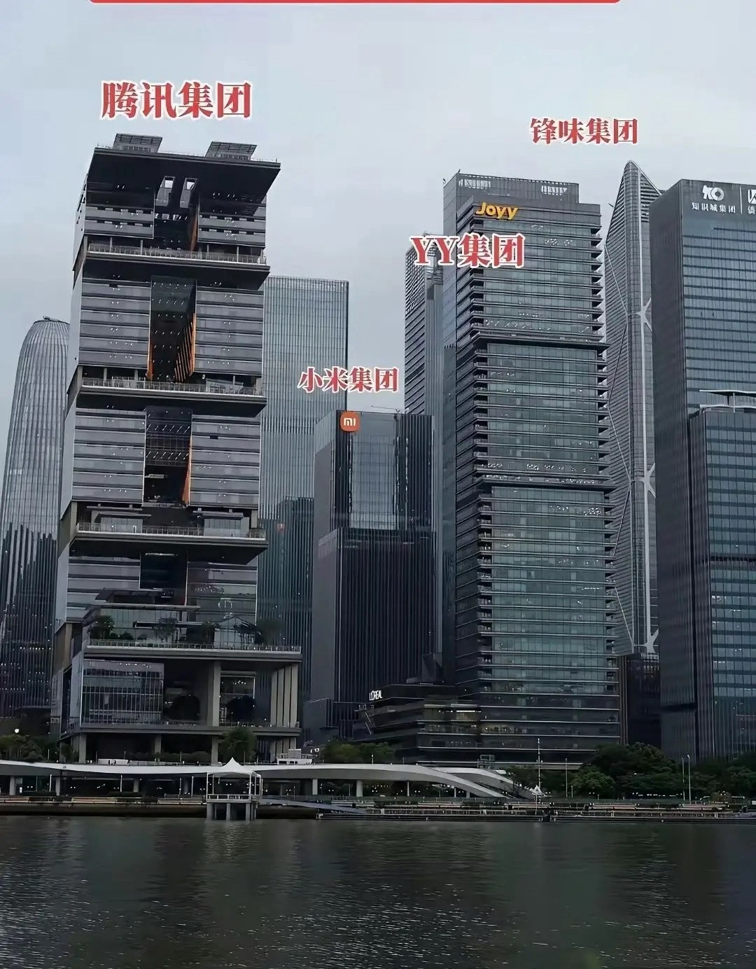 这锋味集团到底是做什么的？旁边的腾讯、小米、阿里、国美都是家喻户晓的，可锋味集团
