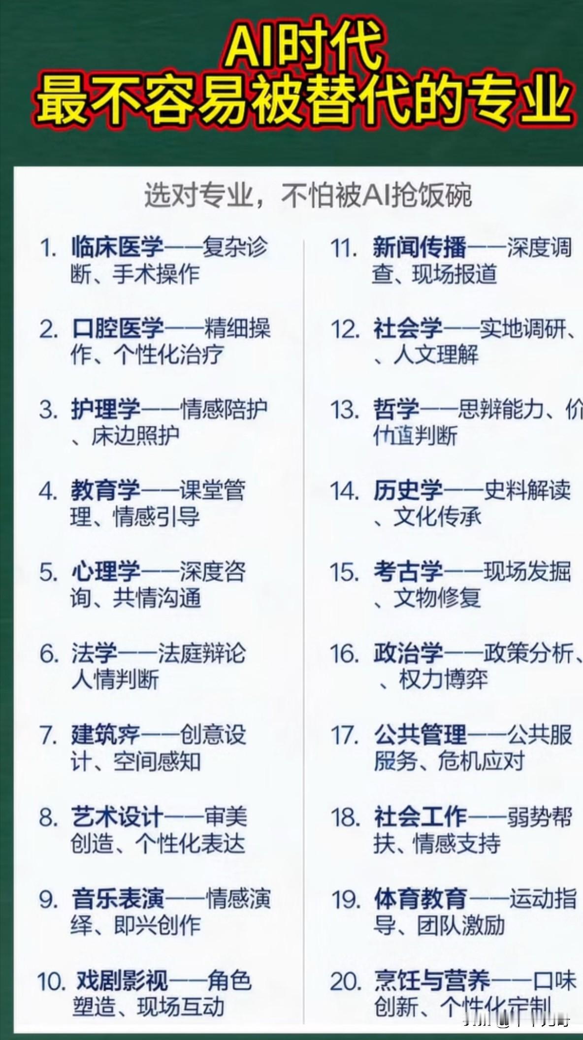 在人工智能技术飞速发展的2026年，关于“职业替代”的焦虑弥漫在升学与求职的路口